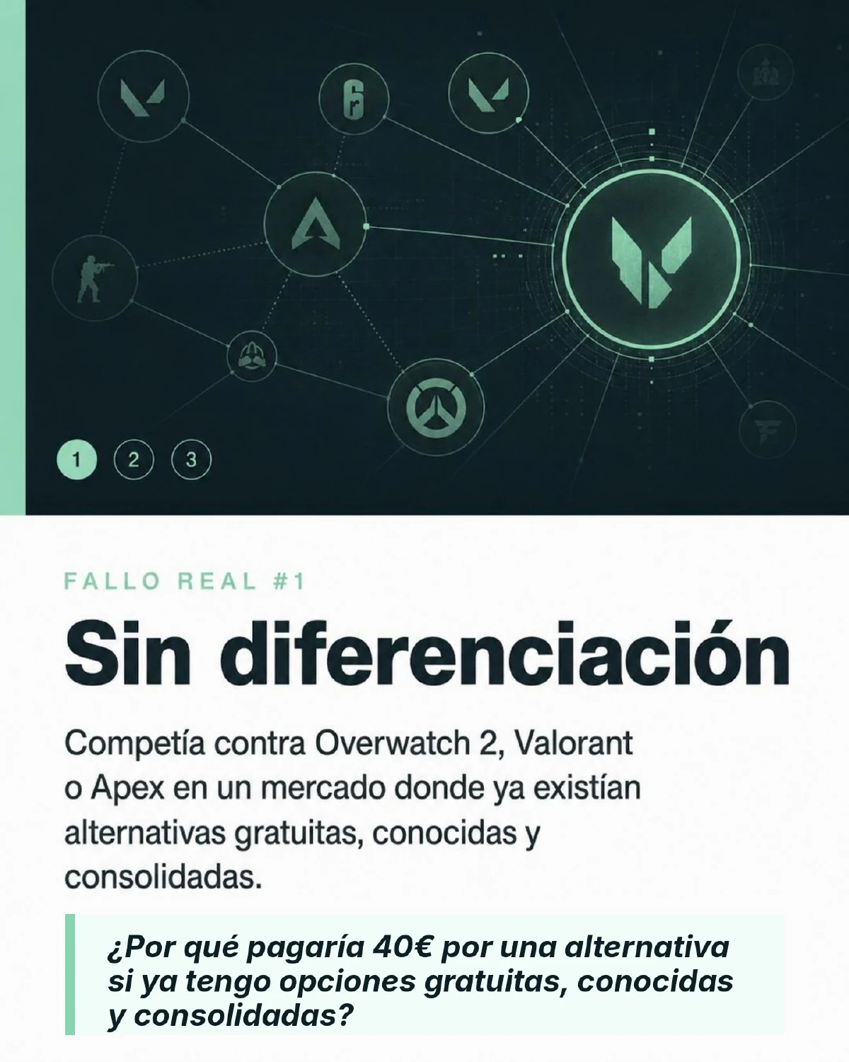 Diagnóstico de diferenciación